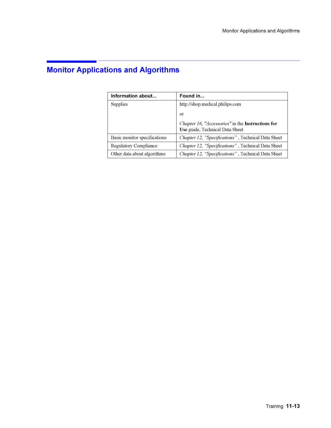 Philips 862474, 862478 manual Monitor Applications and Algorithms, Information about Found 