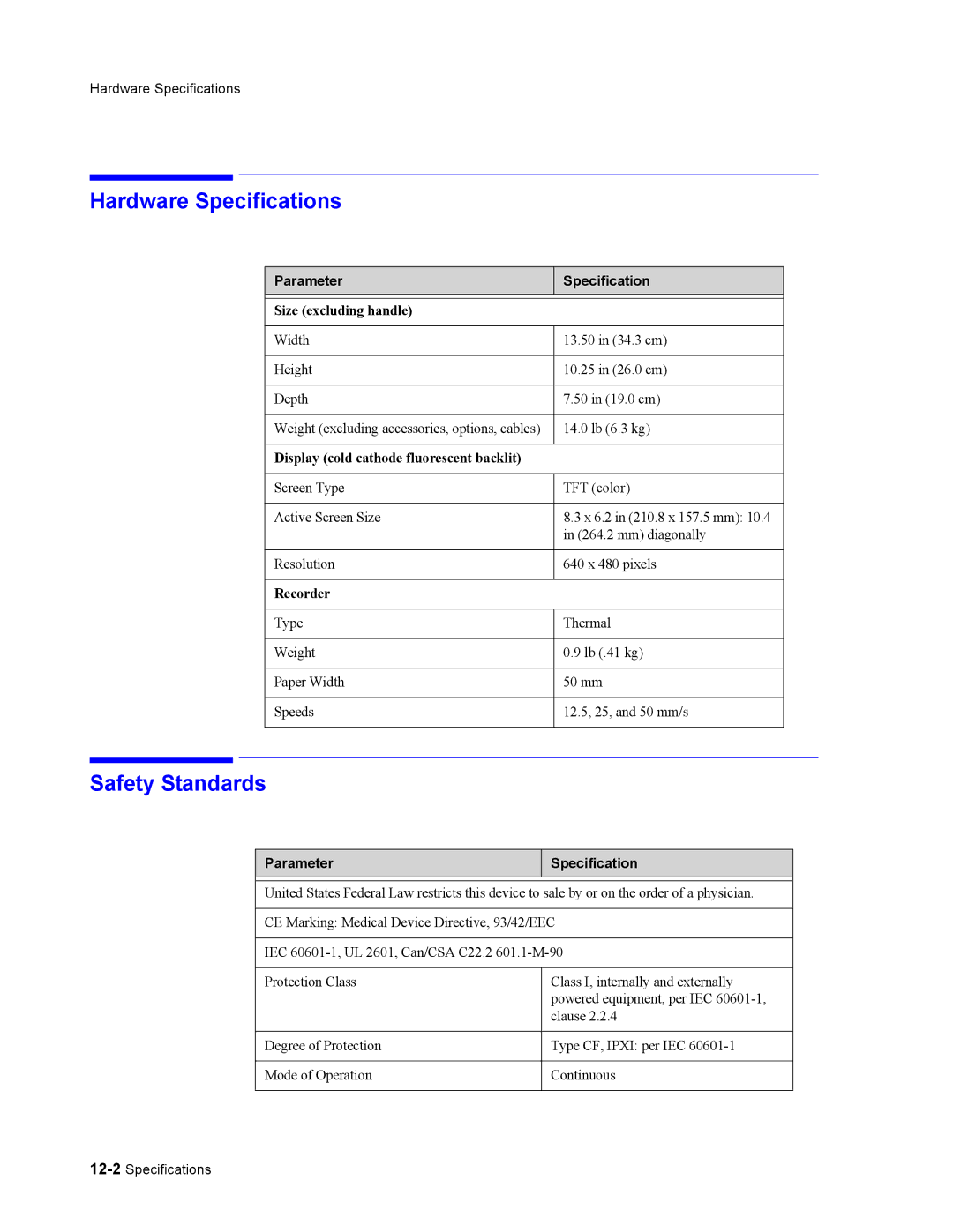 Philips 862478, 862474 manual Hardware Specifications, Safety Standards, Parameter Specification 