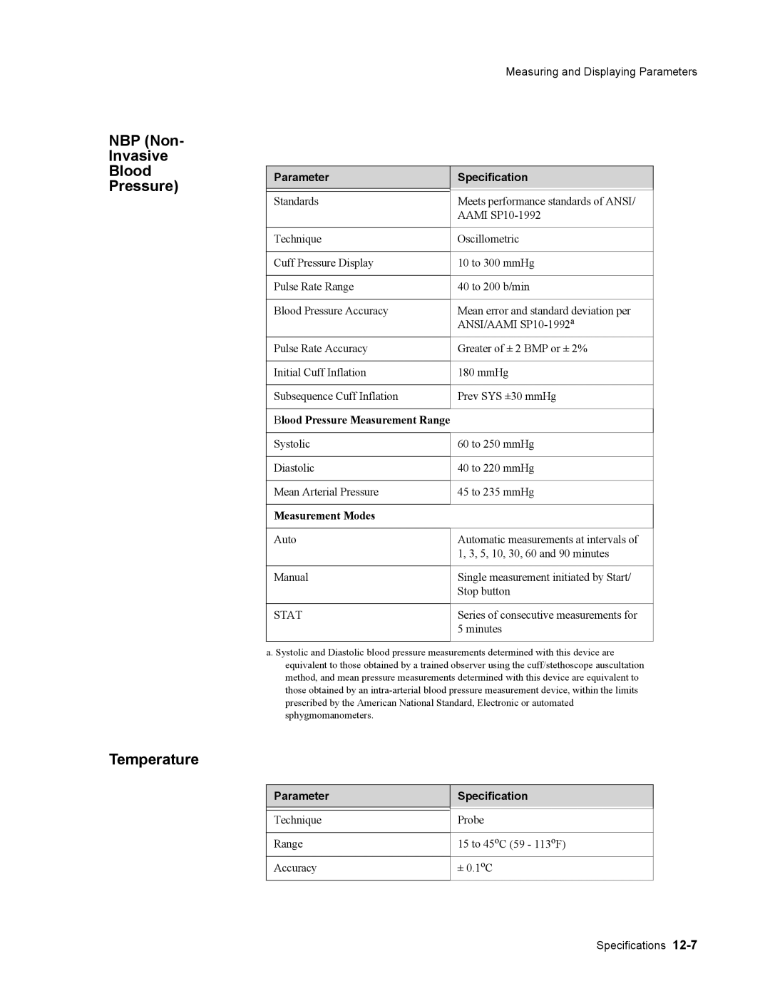 Philips 862474, 862478 manual NBP Non Invasive Blood Pressure Temperature, Measurement Modes 