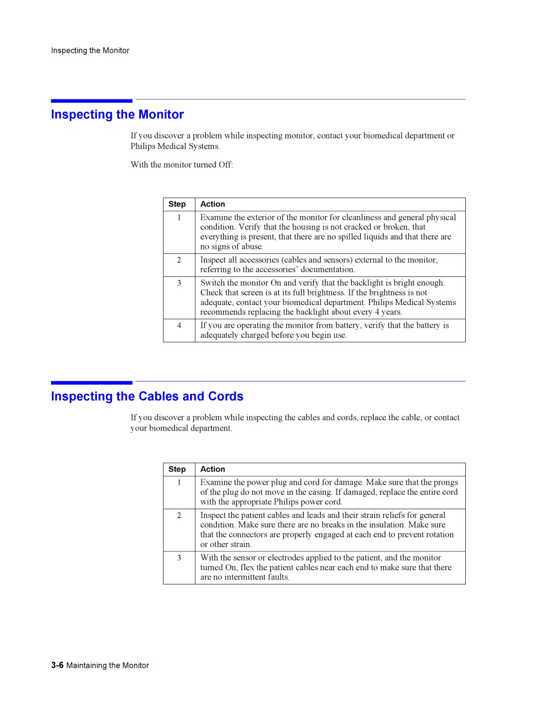 Philips 862478, 862474 manual Inspecting the Monitor, Inspecting the Cables and Cords 