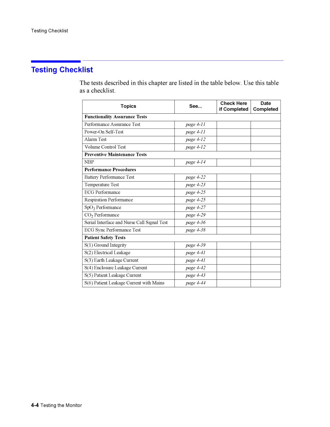 Philips 862478, 862474 manual Testing Checklist, Topics See Check Here Date If Completed 