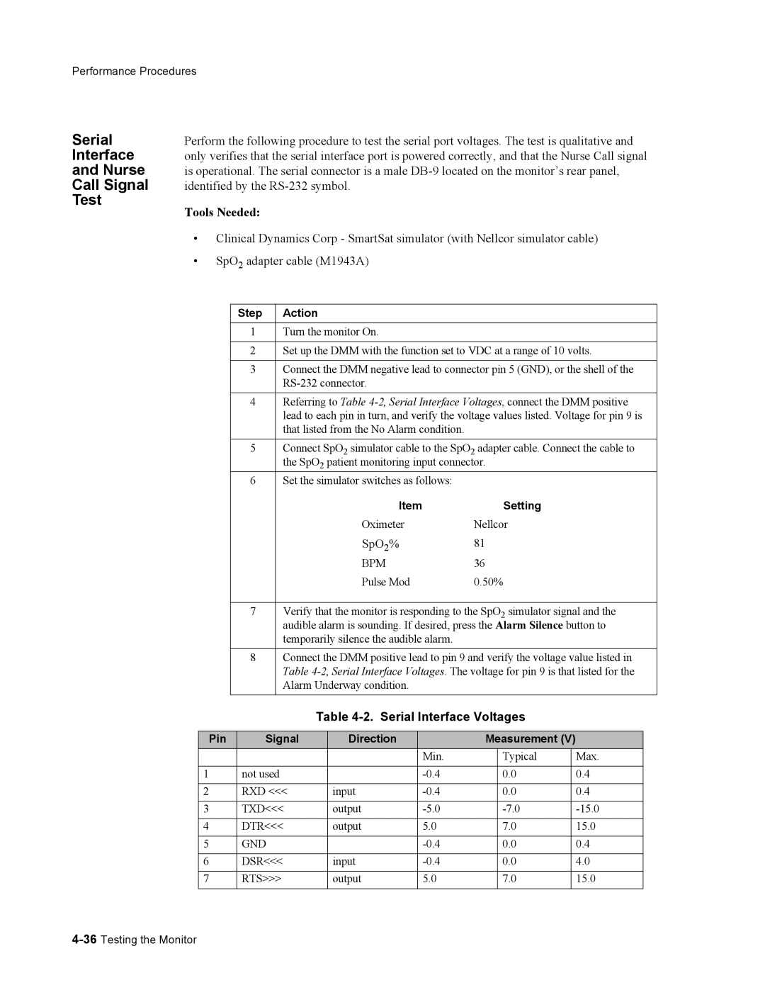 Philips 862478, 862474 manual Serial Interface Nurse Call Signal Test, Serial Interface Voltages, Pin Signal Direction 