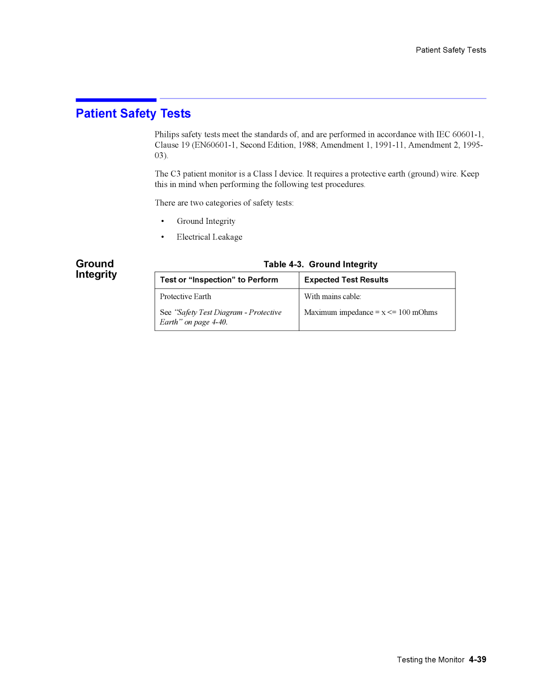 Philips 862474, 862478 manual Patient Safety Tests, Ground Integrity, Test or Inspection to Perform Expected Test Results 