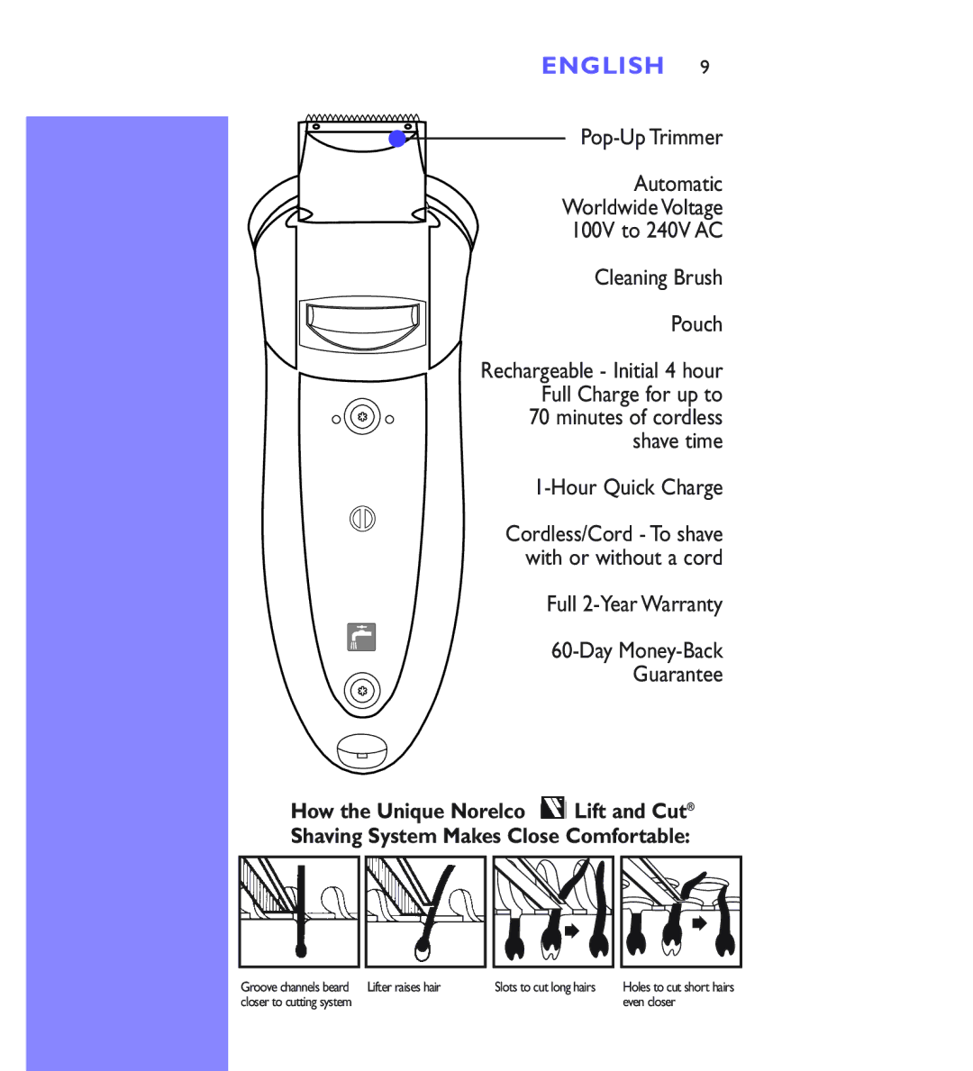 Philips 8883XL, 8881XL, 8880XL manual Full 2-Year Warranty Day Money-Back Guarantee 