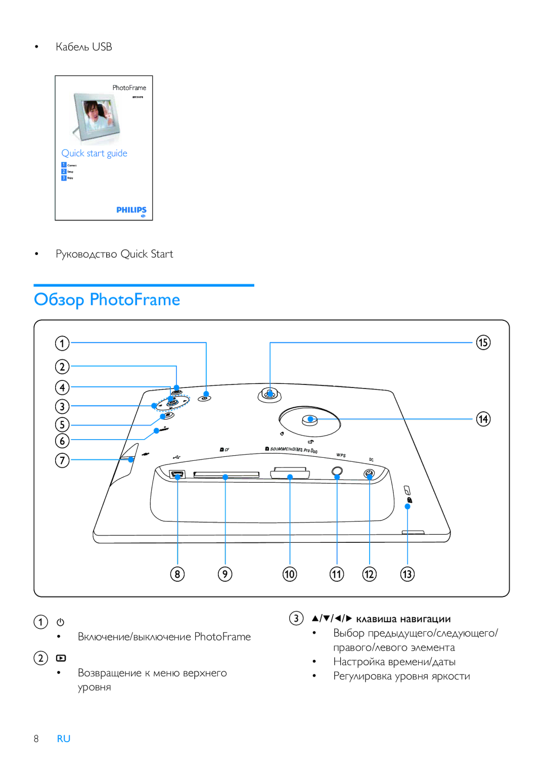 Philips 8FF3WMI manual ǛǮǴǻǽ PhotoFrame 