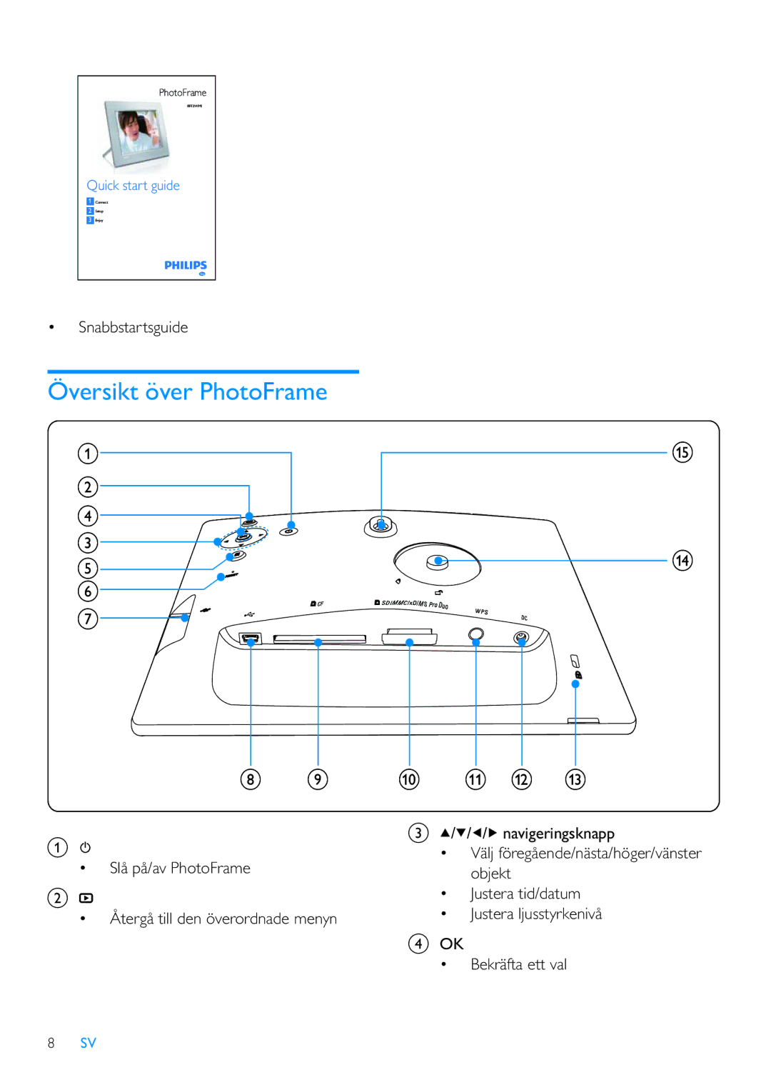 Philips 8FF3WMI manual Översikt över PhotoFrame, Snabbstartsguide, Navigeringsknapp 