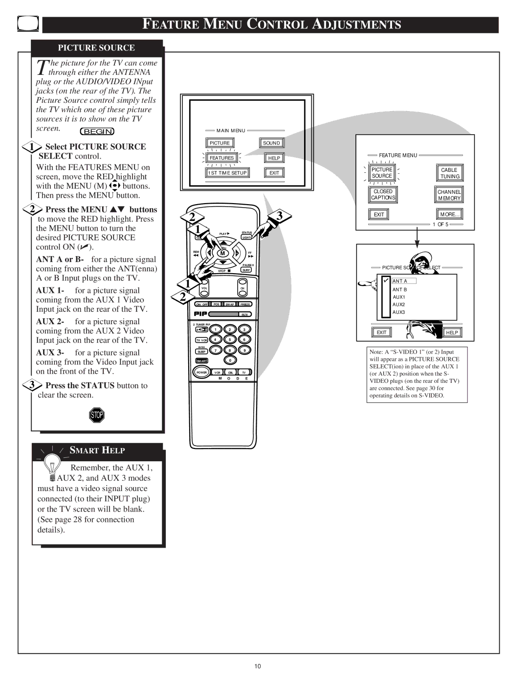 Philips 8P4844C, 8P6044C, 8P5441C, 8P6041C warranty Feature Menu Control Adjustments, Select Picture Source Select control 