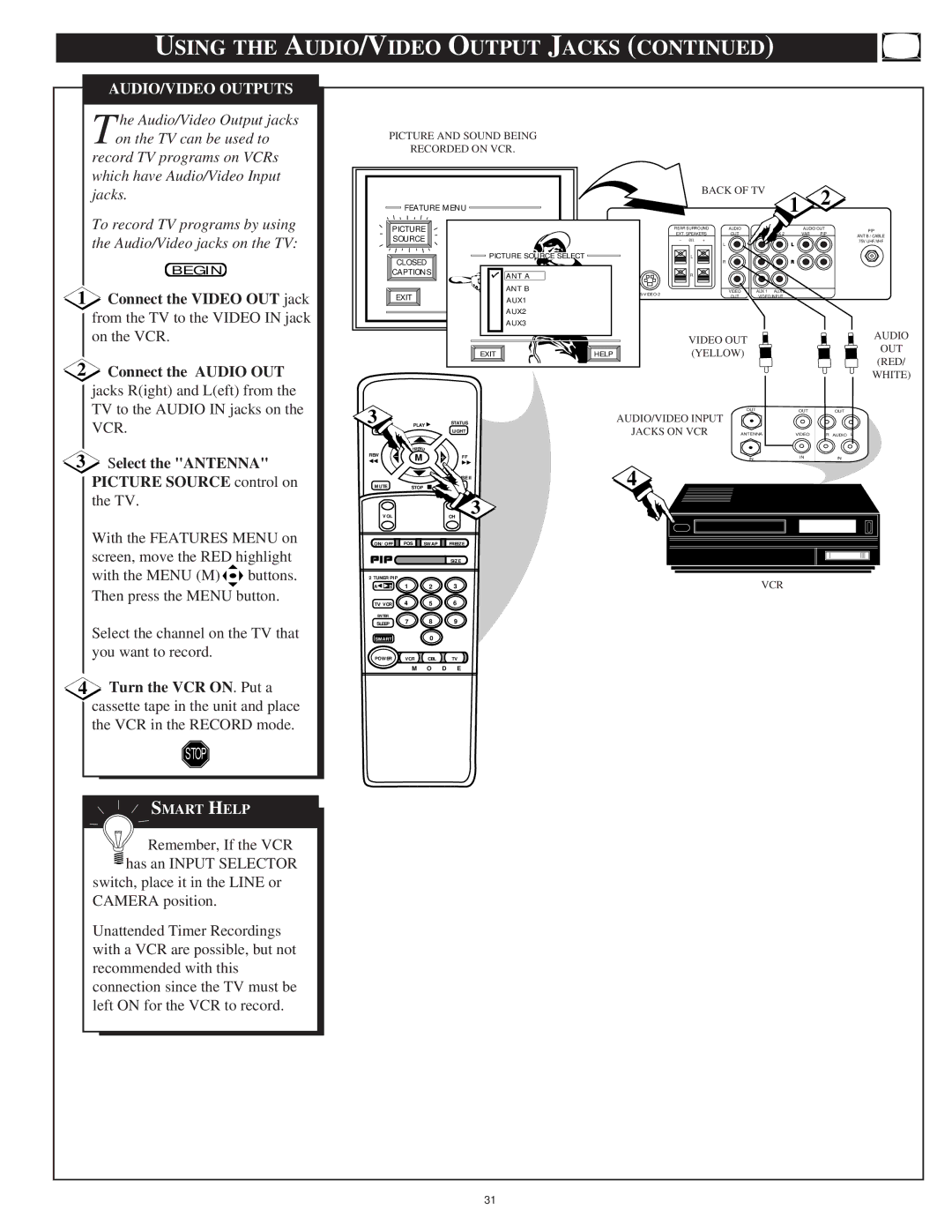 Philips 8P4844C, 8P6044C, 8P5441C Using the AUDIO/VIDEO Output Jacks, AUDIO/VIDEO Outputs, Connect the Video OUT jack 