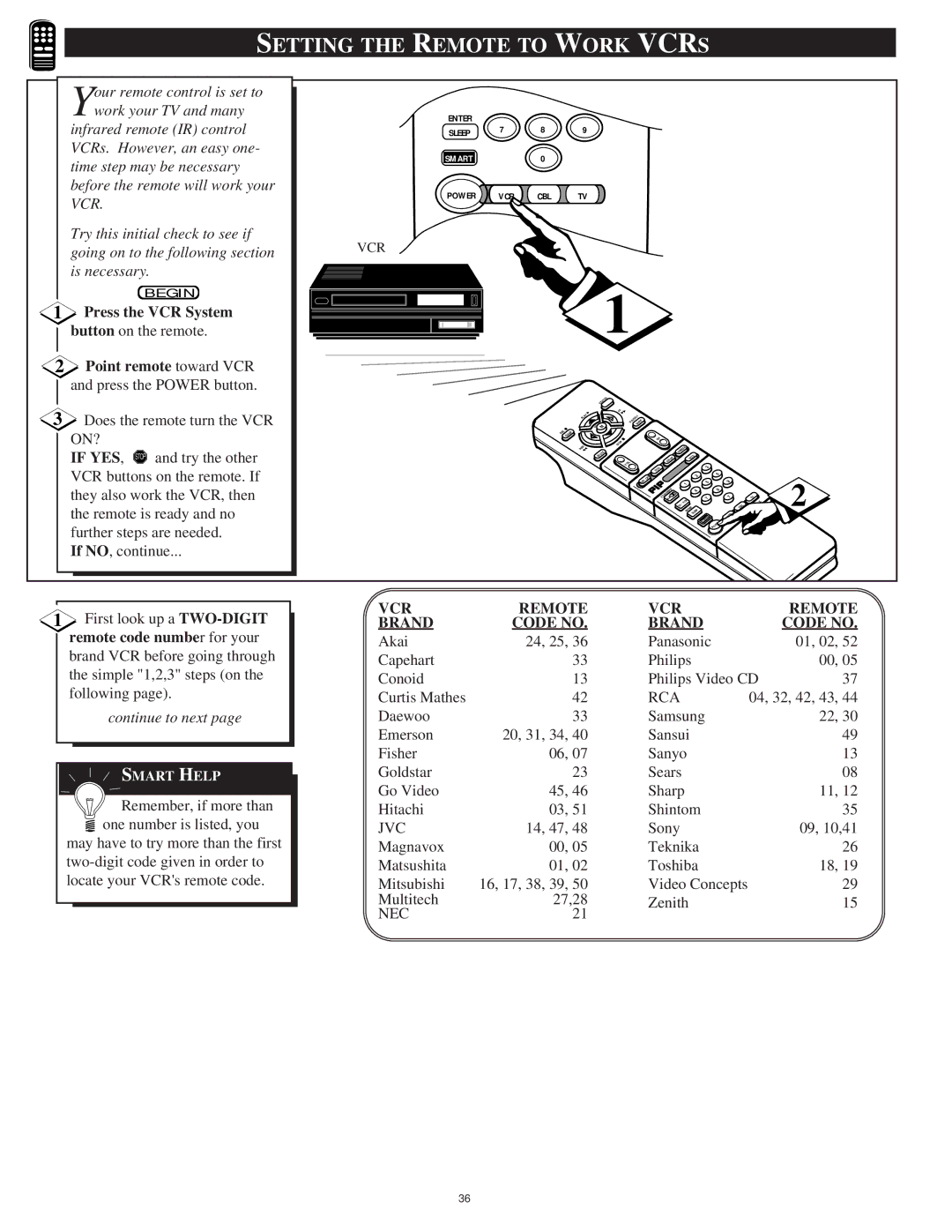 Philips 8P5441C, 8P6044C, 8P6041C, 8P4844C, 8P4841C, 8P5444C, 8P6051C warranty Setting the Remote to Work Vcrs 