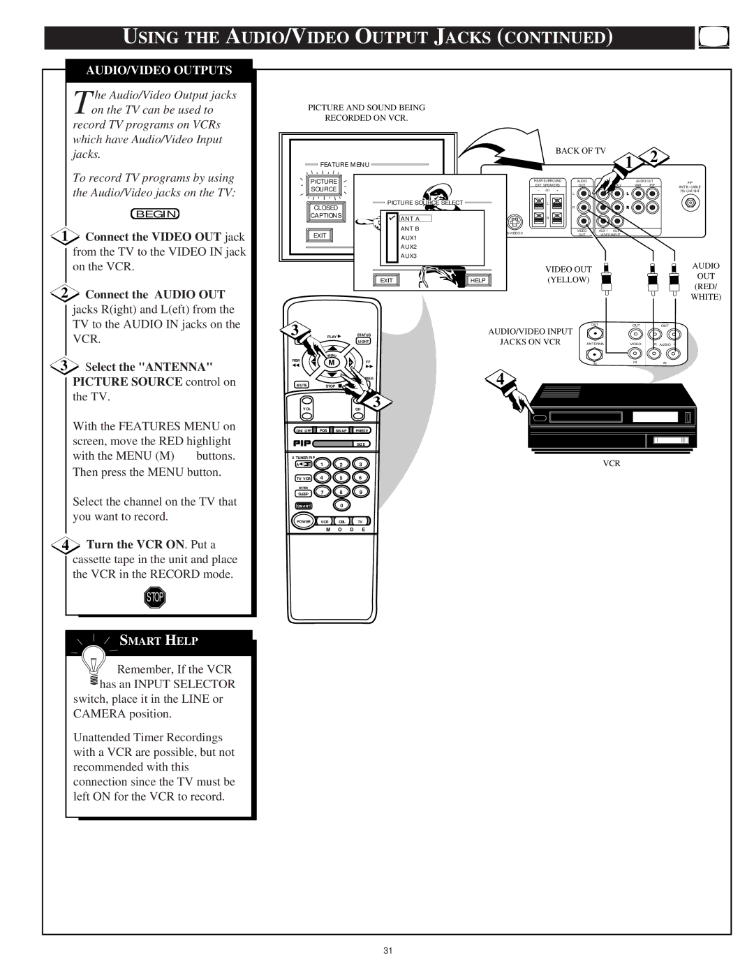 Philips 8P6054C warranty Using the AUDIO/VIDEO Output Jacks, AUDIO/VIDEO Outputs, Connect the Video OUT jack 