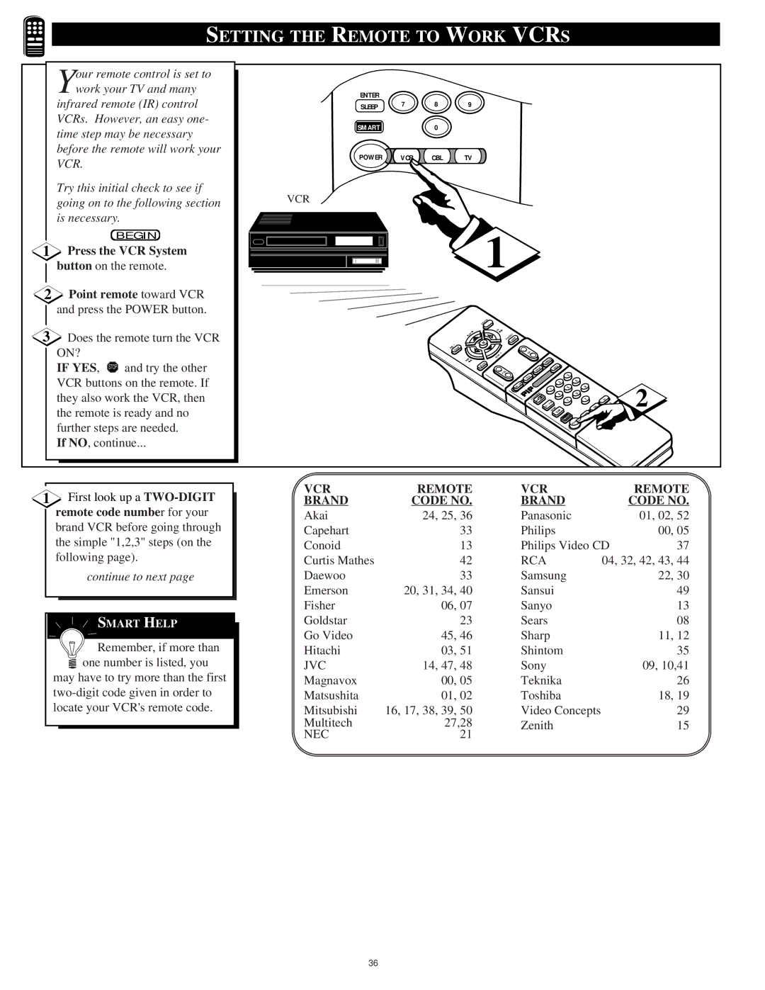 Philips 8P6054C warranty Setting the Remote to Work Vcrs 