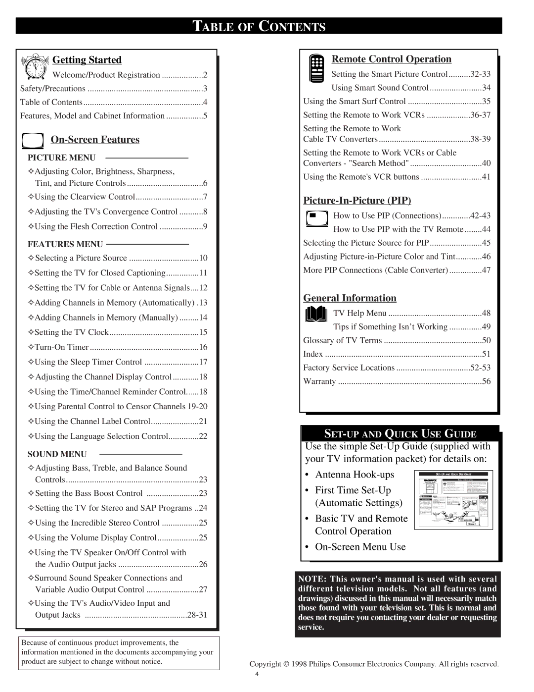 Philips 8P6054C warranty Table of Contents 