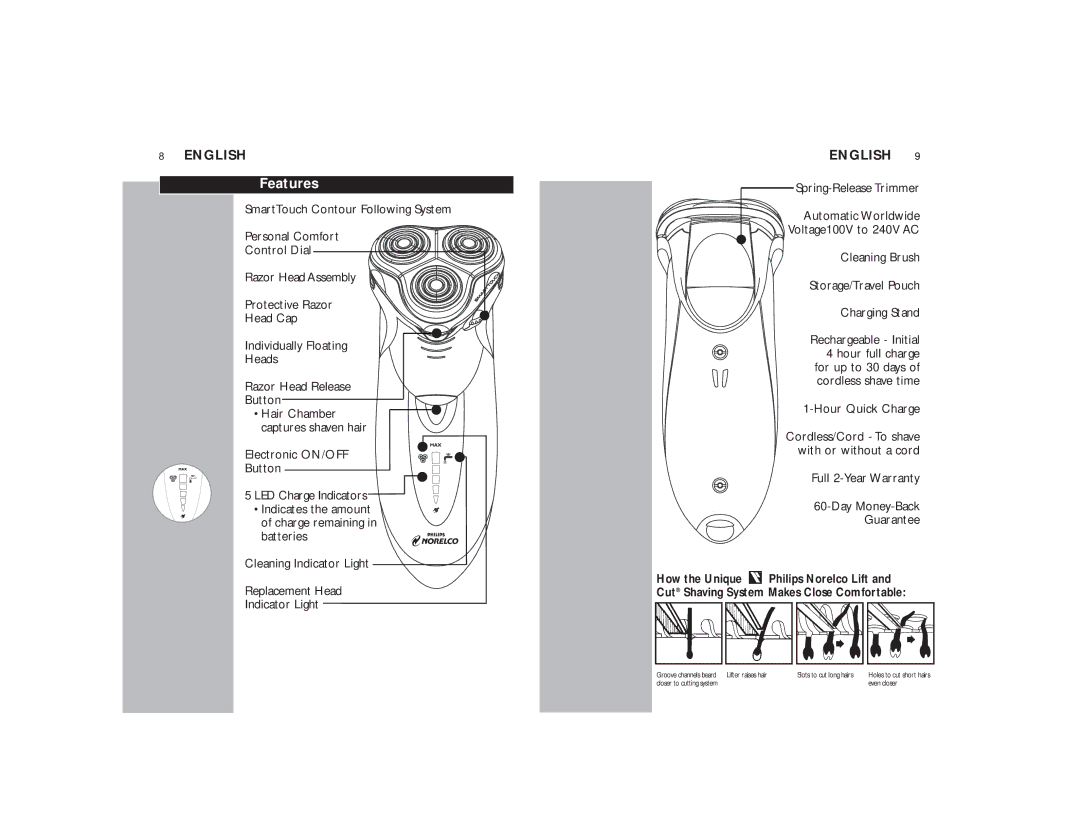 Philips 9160XL manual Features, Hour Quick Charge, Full 2-Year Warranty Day Money-Back Guarantee 