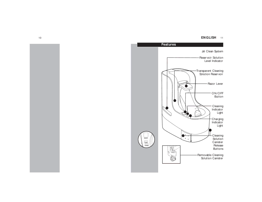 Philips 9170XLCC manual On/Off 