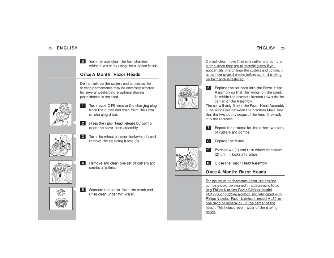 Philips 9190XL manual Once a Month Razor Heads 