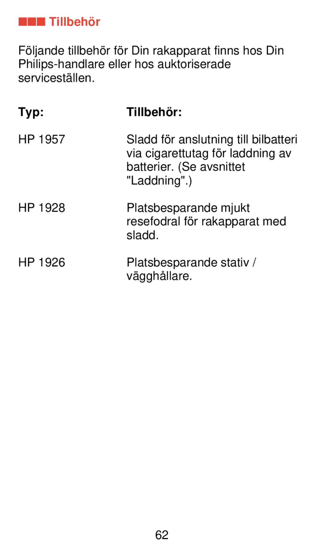 Philips 920 manual Typ Tillbehö r 