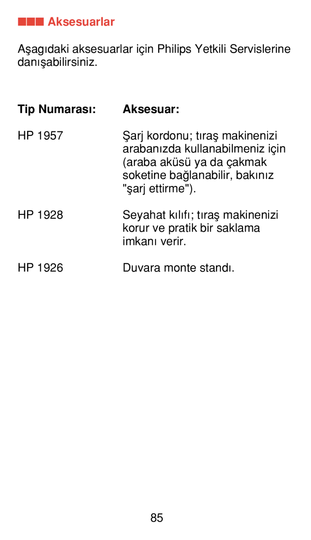 Philips 920 manual Aksesuarlar 