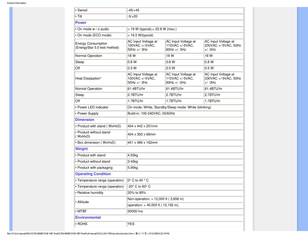 Philips 19B1CB/27, 93/T-42107, 89/E-06251 user manual Dimension 