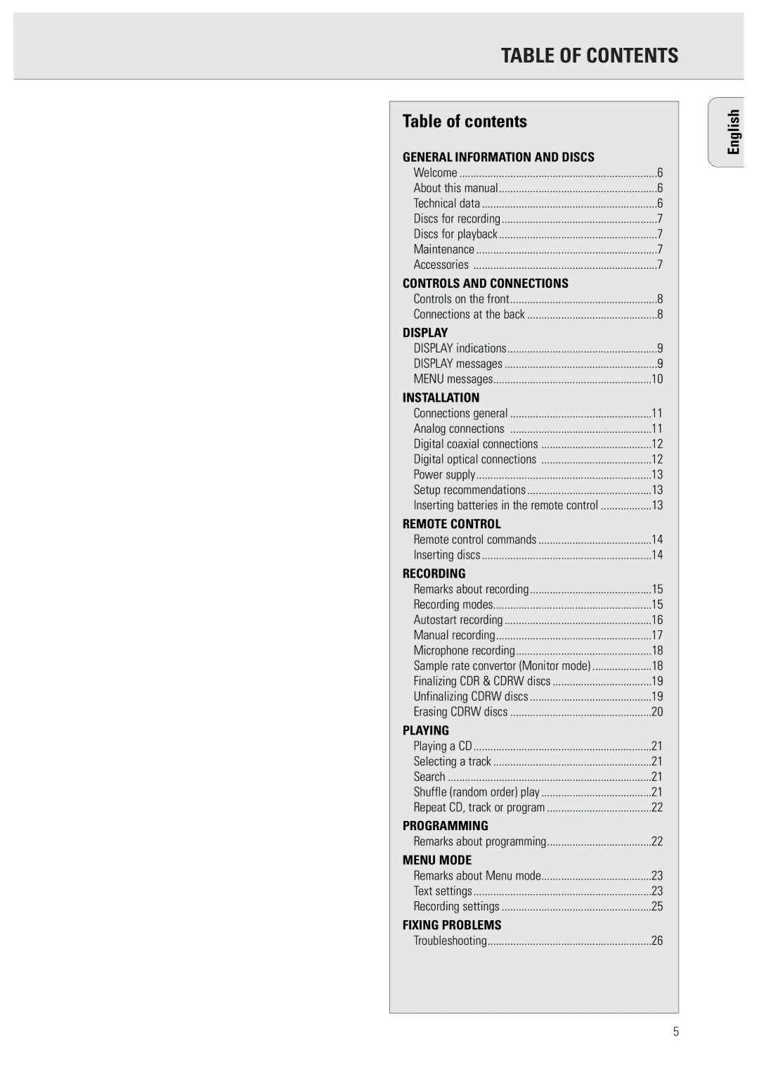 Philips 950 manual Table of Contents 