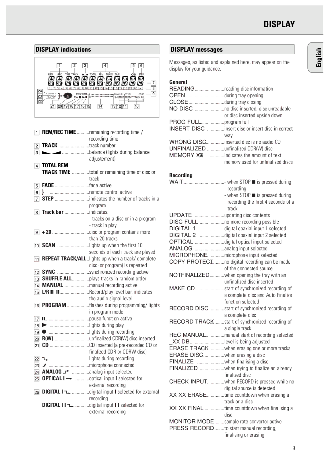 Philips 950 manual Display indications, Display messages 