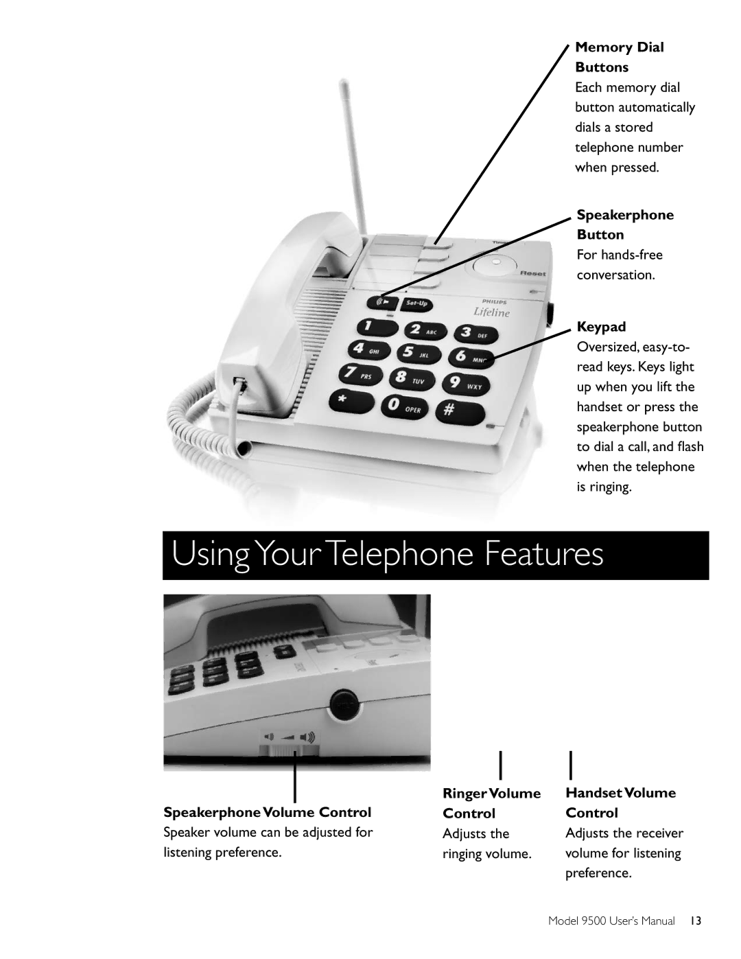 Philips 9500 Memory Dial Buttons, Speakerphone Button, Ringer Volume Handset Volume Control Adjusts, Ringing volume 