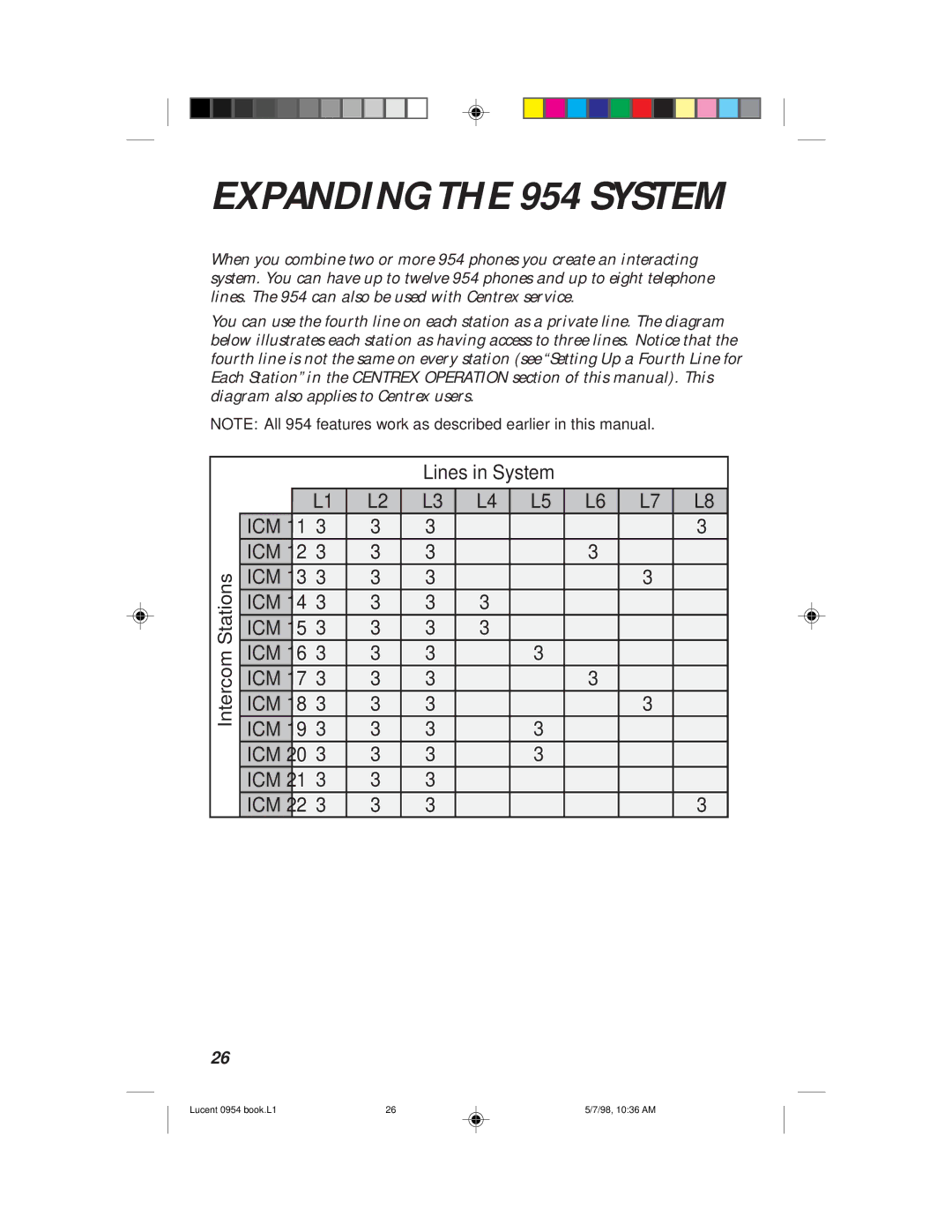 Philips manual Expanding the 954 System 