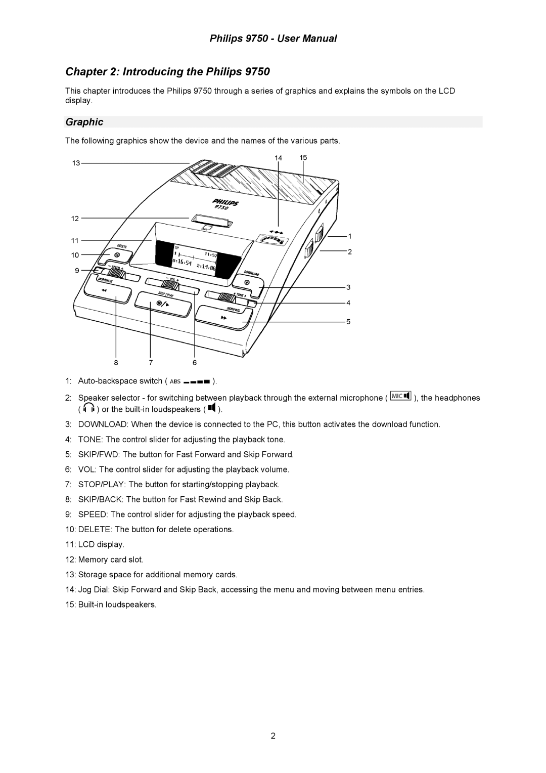 Philips 9750 user manual Introducing the Philips, Graphic 