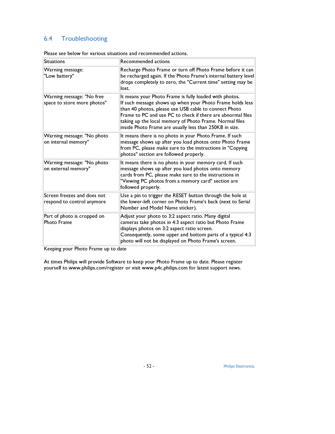 Philips 9FF2 user manual Troubleshooting 