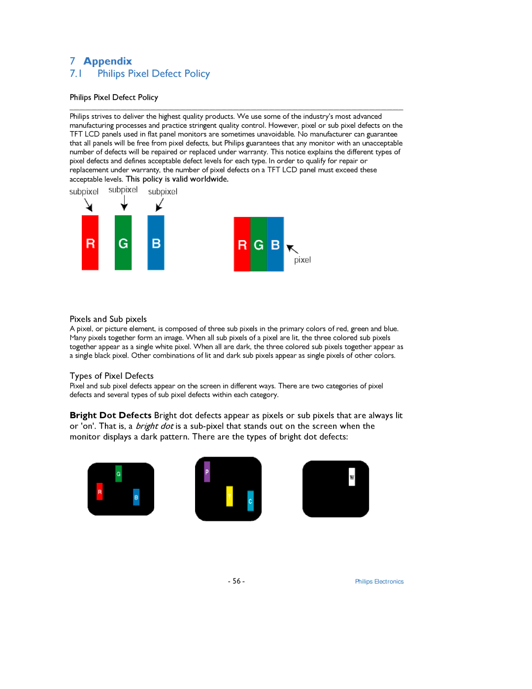 Philips 9FF2 user manual Appendix, Philips Pixel Defect Policy 