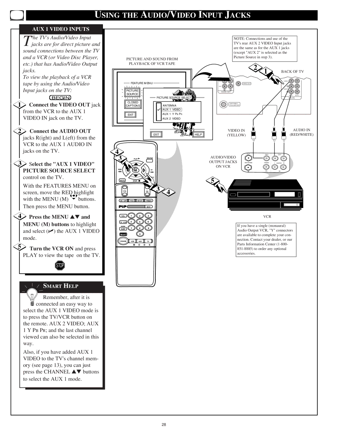 Philips 9P5031C1, 9P5531C1, 9P6031C1, 9P5034C1, 9P5534C1, 9P6034C1 Using the AUDIO/VIDEO Input Jacks, AUX 1 Video Inputs 