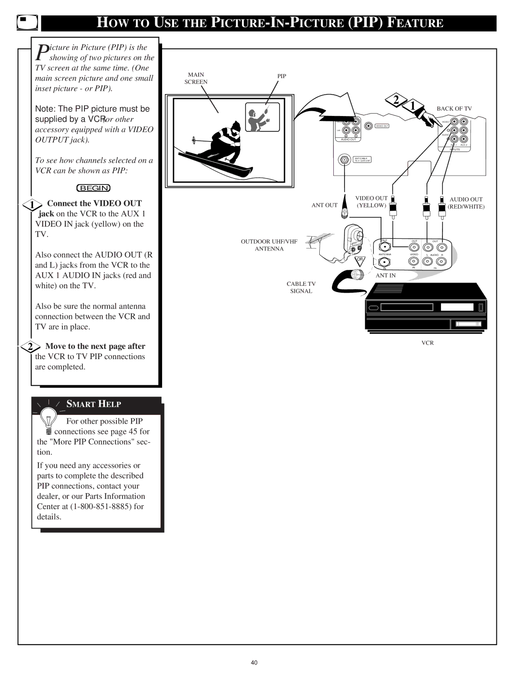 Philips 9P5031C1, 9P5531C1, 9P6031C1, 9P5034C1, 9P5534C1, 9P6034C1 manual Supplied by a VCR or other, Connect the Video OUT 