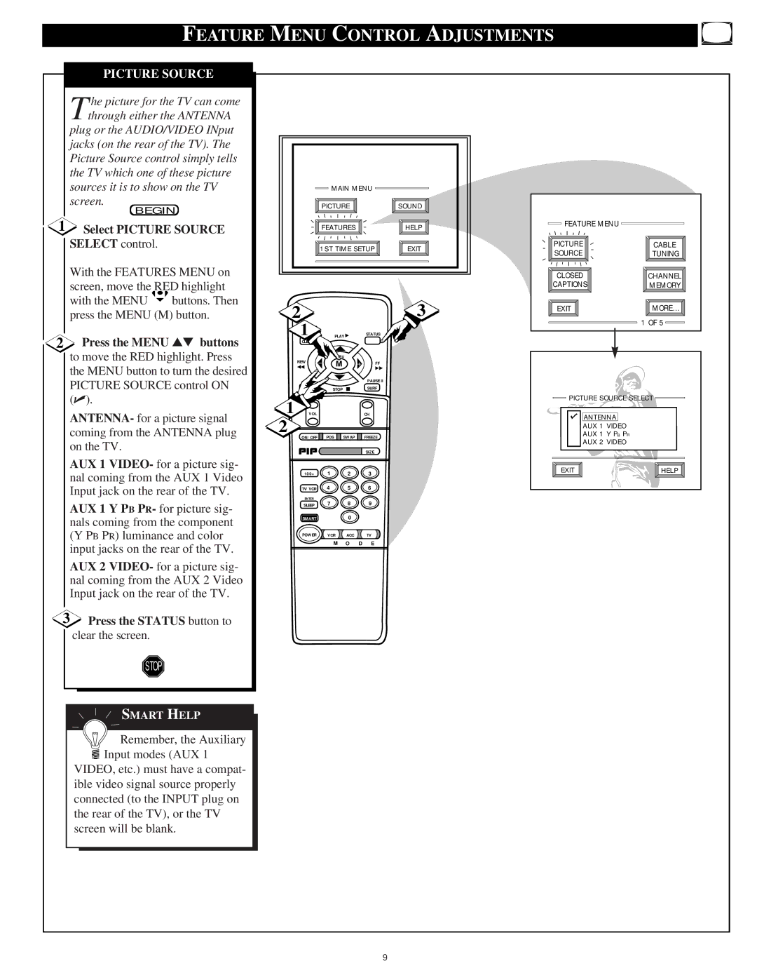 Philips 9P5031C1, 9P5531C1, 9P6031C1, 9P5034C1, 9P5534C1, 9P6034C1 manual Select Picture Source, Press the Menu buttons 