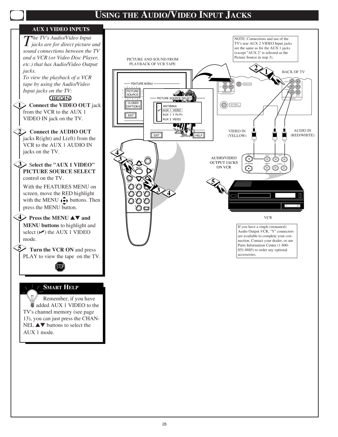 Philips 9P5511C1, 9P5514C1 manual Using the AUDIO/VIDEO Input Jacks, AUX 1 Video Inputs 