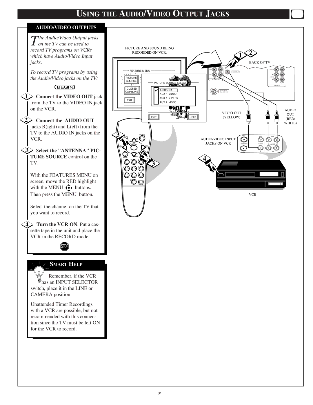 Philips 9P5514C1, 9P5511C1 manual Using the AUDIO/VIDEO Output Jacks, AUDIO/VIDEO Outputs 