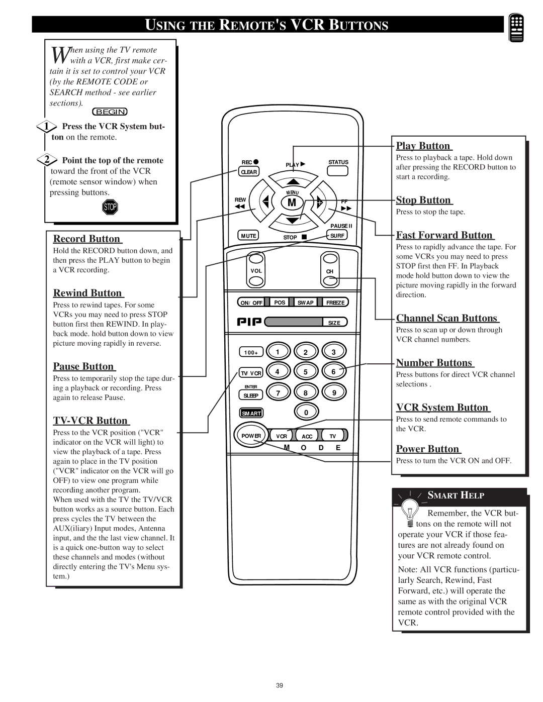 Philips 9P5534C1, 9P6034C1, 9P5034C1, 9P6031C1, 9P5031C1, 9P5531C1 manual Using the Remotes VCR Buttons, Rewind Button 