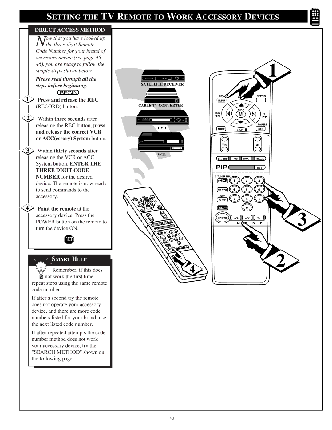 Philips 9P5040C1, 9P6440C1, 9P6040C1, 9P5540C1 manual Direct Access Method 