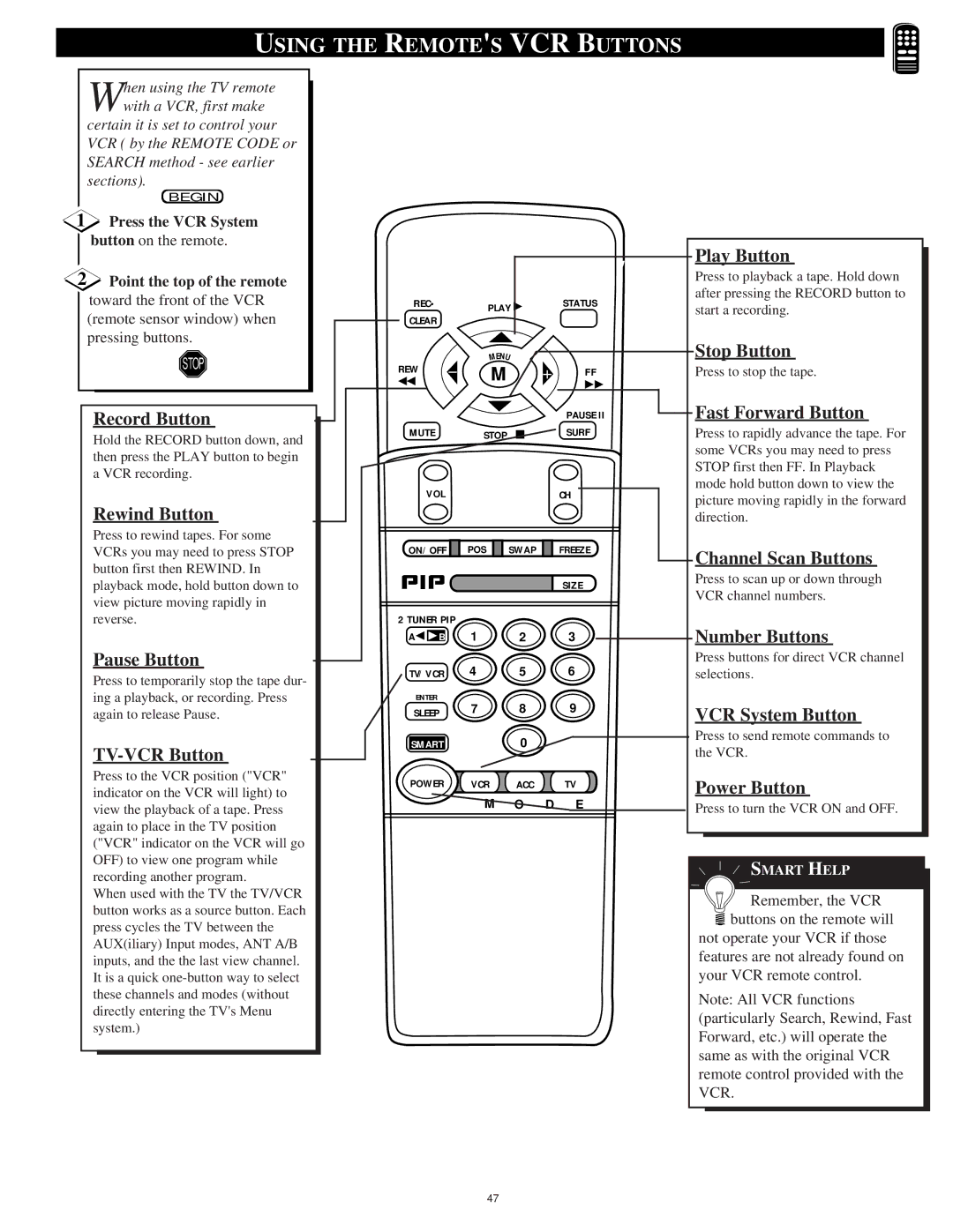 Philips 9P5040C1, 9P6440C1, 9P6040C1, 9P5540C1 manual Using the Remotes VCR Buttons, Rewind Button 