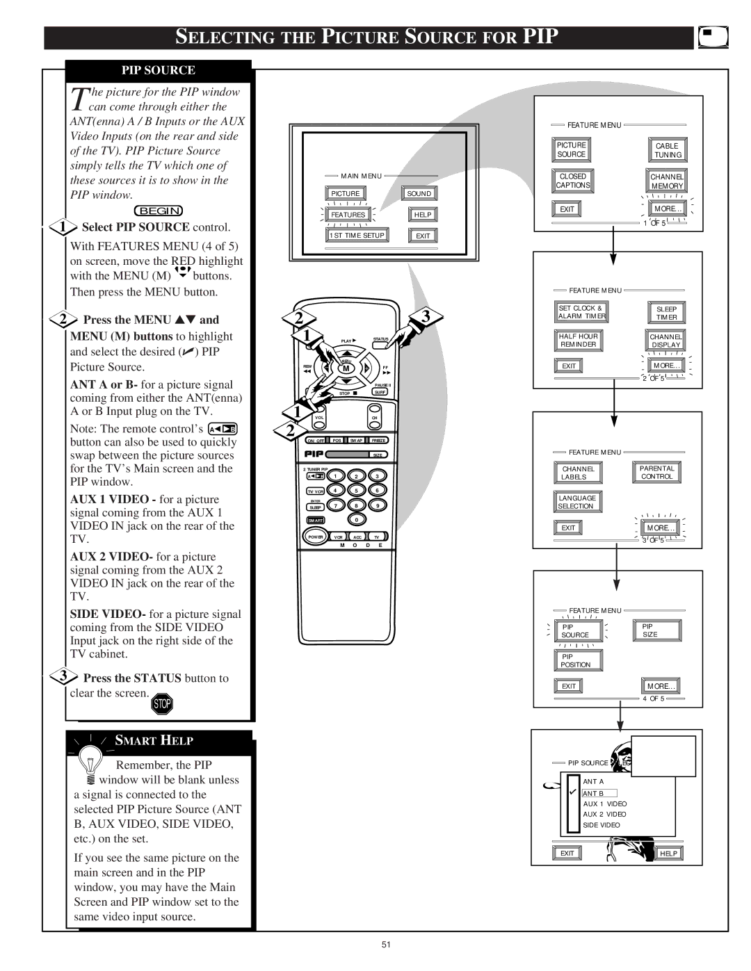 Philips 9P5040C1, 9P6440C1, 9P6040C1, 9P5540C1 manual Selecting the Picture Source for PIP, Select PIP Source control 