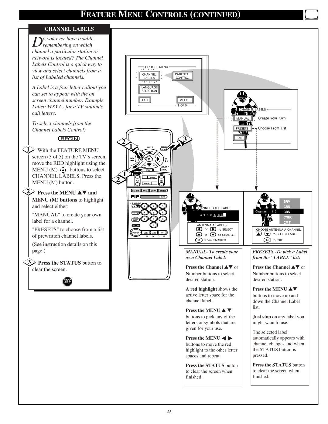 Philips 9P5544C1, 9P6444C1, 9P5044C1, 9P6044C1 manual Channel Labels, Do you ever have trouble remembering on which 