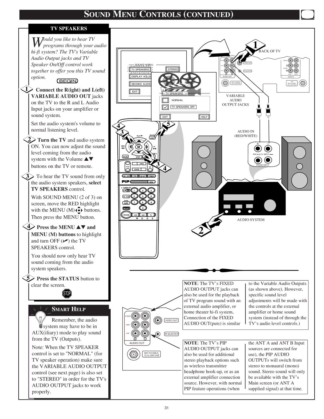 Philips 9P6044C1, 9P6444C1, 9P5544C1, 9P5044C1 TV Speakers, Back of TV, Variable Audio Output Jacks RED/WHITE, Audio System 