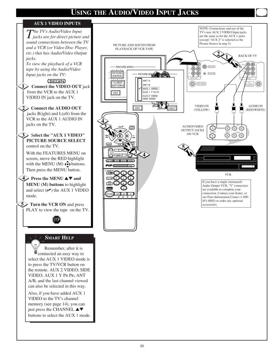 Philips 9P5544C1 Using the AUDIO/VIDEO Input Jacks, AUX 1 Video Inputs, Connect the Video OUT jack from the VCR to the AUX 