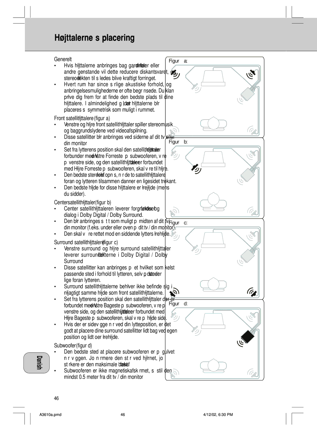 Philips A3.610, MMS316 manual ¯jttalerne s placering 