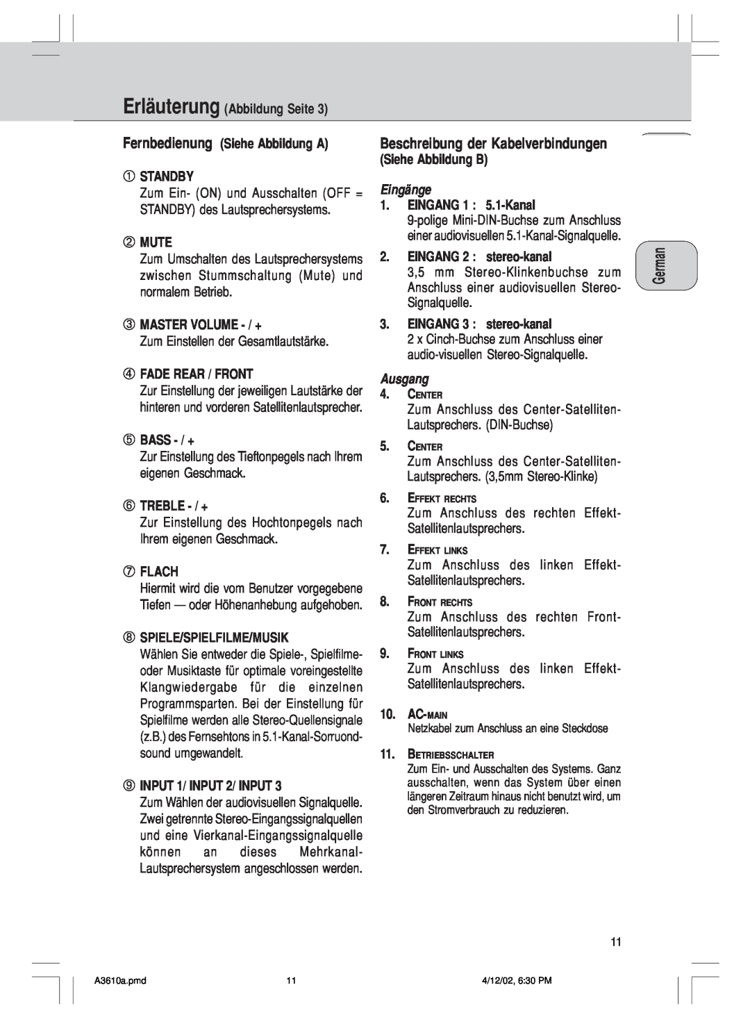 Philips MMS316, A3.610 manual Erl‰uterung Abbildung Seite 