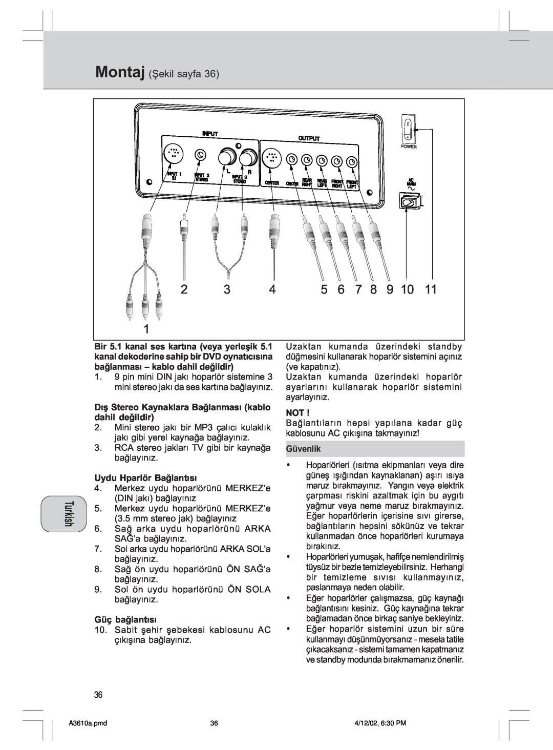 Philips A3.610, MMS316 manual Montaj ﬁekil sayfa 