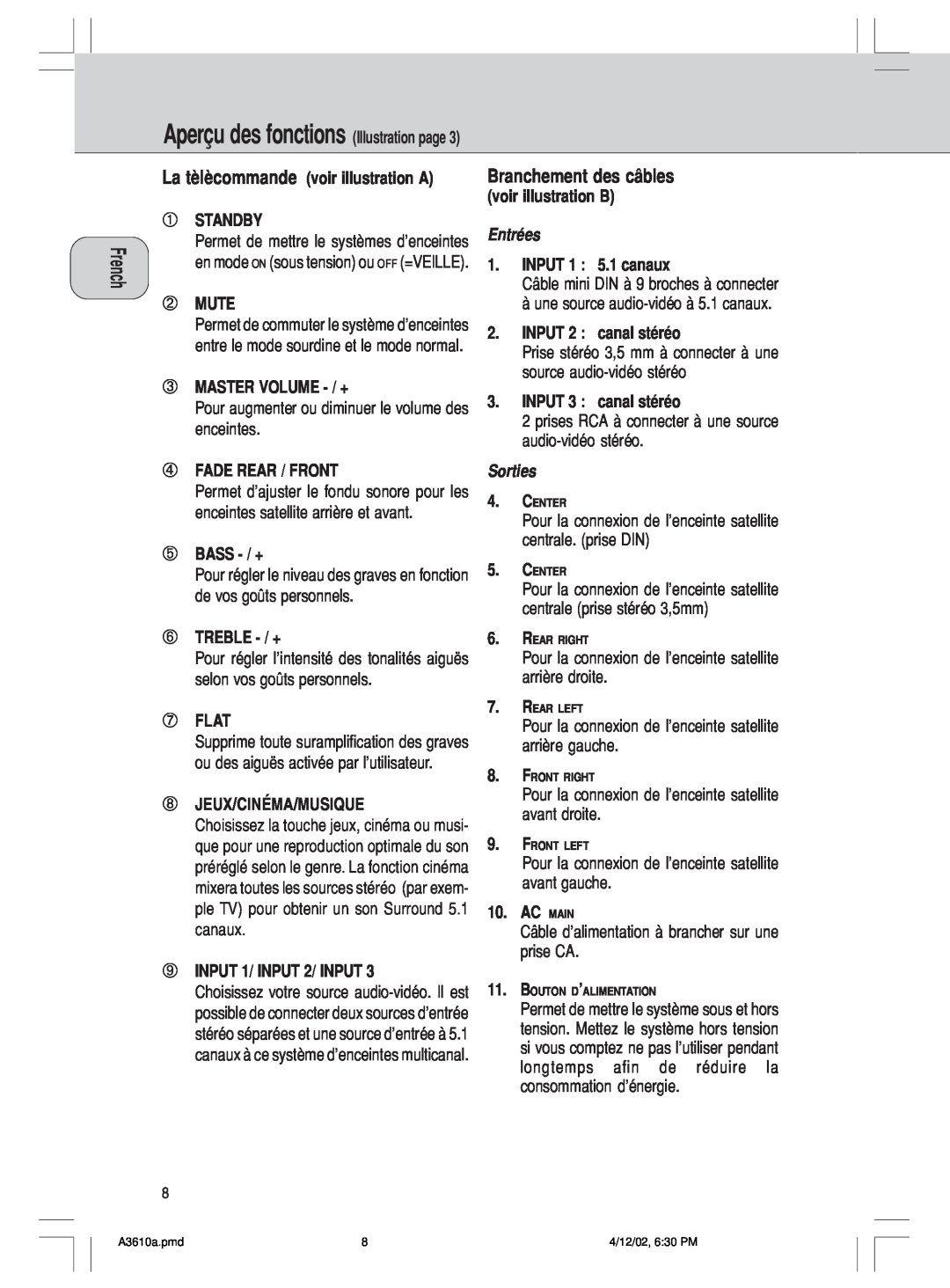 Philips A3.610, MMS316 manual AperÁu des fonctions Illustration page, Jeux/Cinéma/Musique 