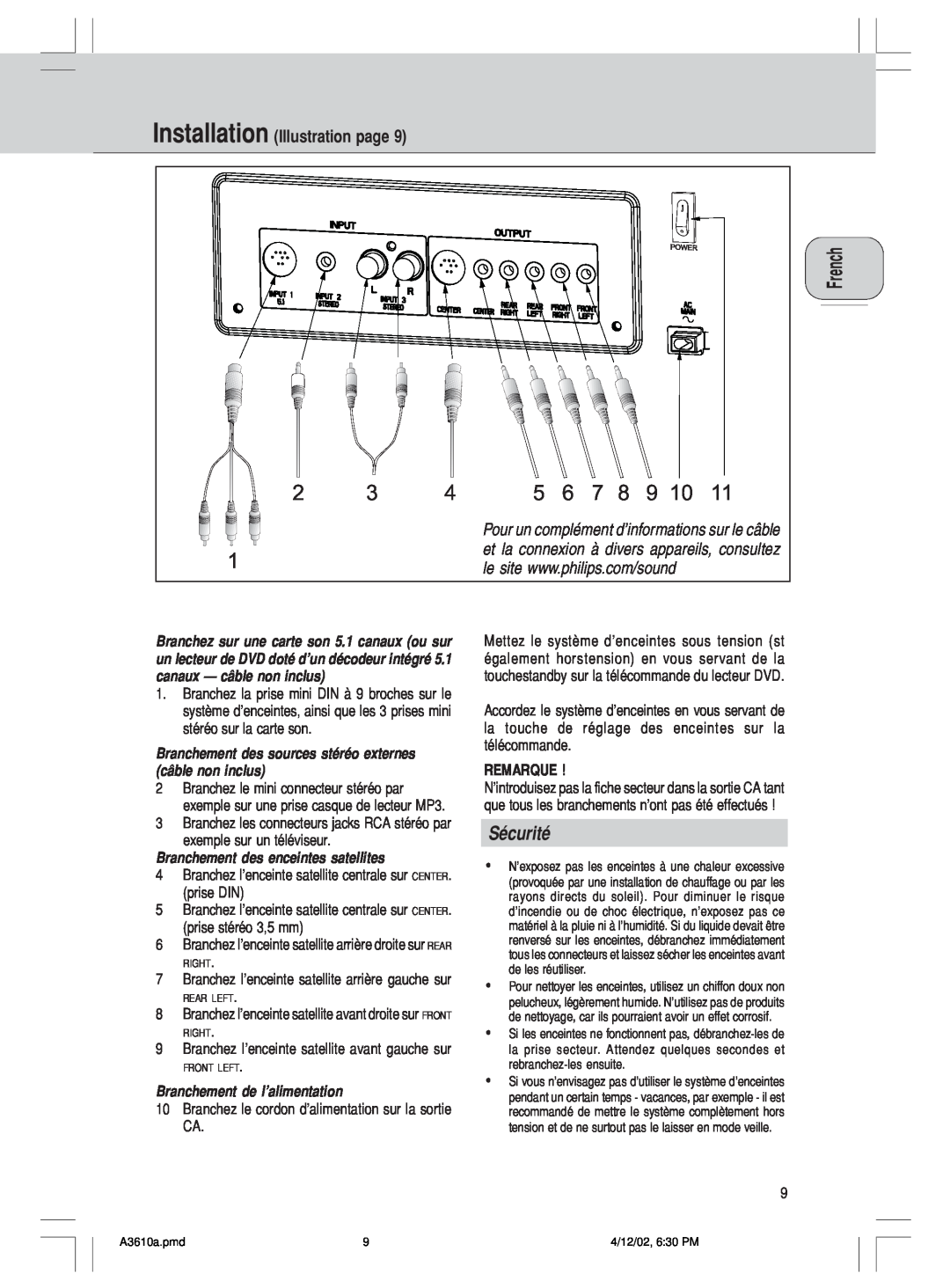 Philips MMS316, A3.610 manual 2 3, Installation Illustration page 