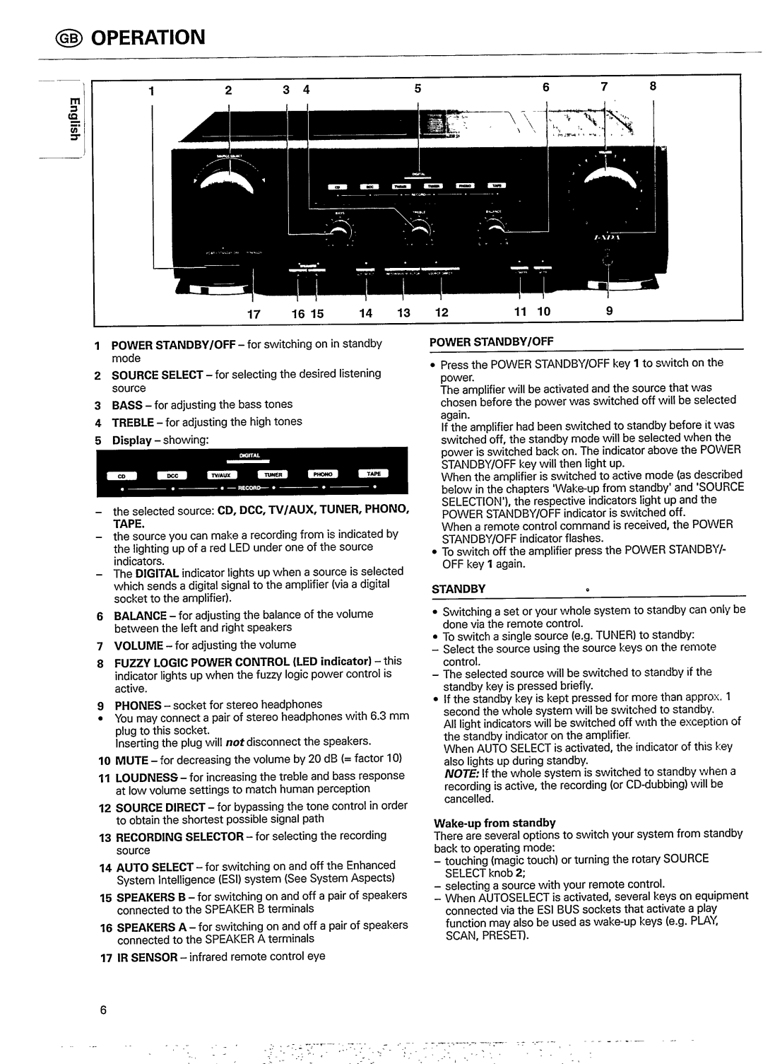 Philips A961 manual 