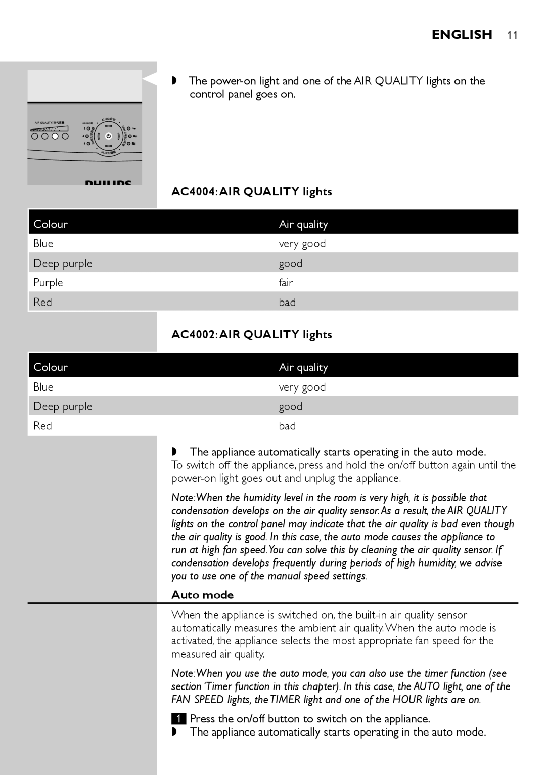 Philips manual AC4004AIR Quality lights, AC4002AIR Quality lights, Auto mode 