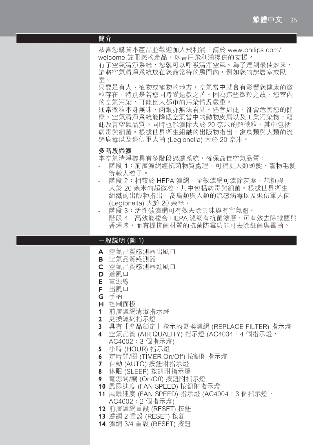 Philips AC4002 manual 繁體中文, 多階段過濾 