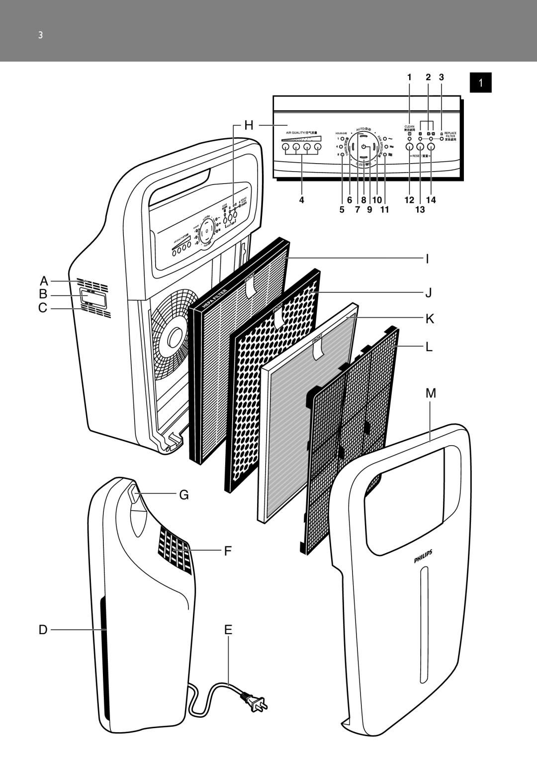 Philips AC4002 manual 7 89 